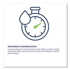 WXF211000EA - Wexford Labs Wex-Cide Concentrated Disinfecting Cleaner