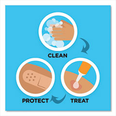 JOJ5570 - BAND-AID® Antibiotic Bandages