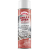 Kitchen Cleaners