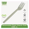 Eco-Products Eco-Products Renewable PSM Forks ECO EPS002