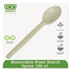 Eco-Products Eco-Products® Plant Starch Renewable Teaspoons ECO EPS003PK