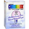 Chromalux Light Bulb Globe Clear - 40W Bulb. HGR 0608232