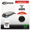Innovera Innovera Remanufactured CB400A (642A) Laser Toner, 7500 Yield, Black IVR 400A