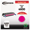 Innovera Innovera Remanufactured C9723A (641A) Toner, 8000 Yield, Magenta IVR 83723