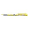 Pentel Pentel® 24/7™ Highlighters PEN SL12G