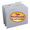 Smead Smead™ Reinforced Top Tab Colored File Folders SMD12334